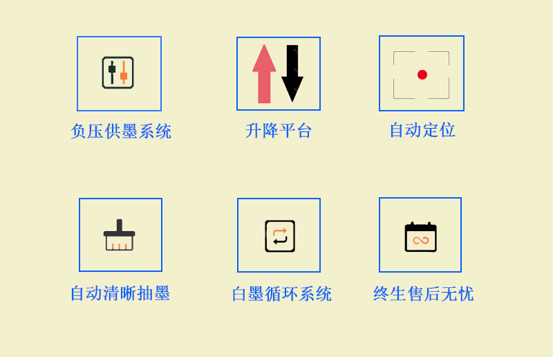 9060uv萬能打印機(jī)采用的是負(fù)壓供墨系統(tǒng)，超強(qiáng)吸附平臺，噴頭加熱恒溫，自動(dòng)清晰抽墨系統(tǒng)，白墨循環(huán)系統(tǒng)，以及終生售后無憂